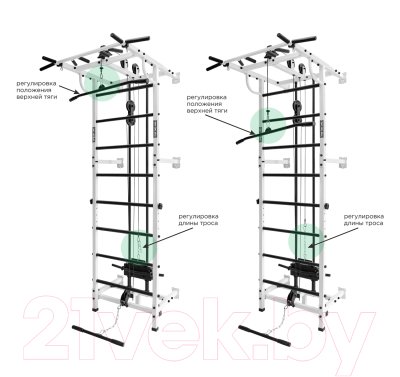 Шведская стенка Flexter Kraft SystemLight Profi СКK 13.12 FLX P (серебристый/черный)