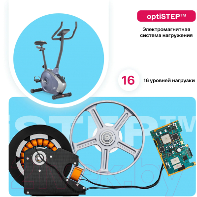 Велотренажер Carbon Fitness U50
