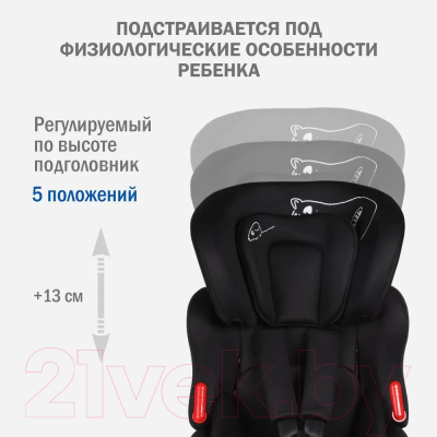 Автокресло Siger Космо Lux / KRES4032 (черный кот)