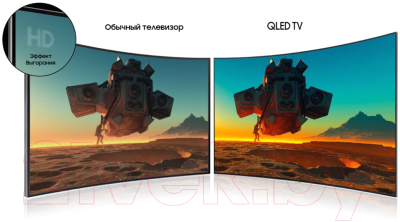 Телевизор Samsung QE55Q8CNAU + видеосервис Persik на 12 месяцев