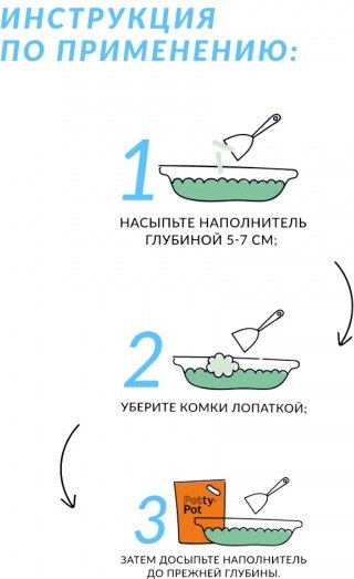 Наполнитель для туалета Potty-Pot Супер лайт Детская присыпка (1.6кг/6л)