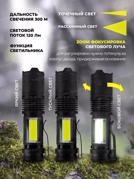 Фонарь ILOforce IF-CAM4056 (58487)