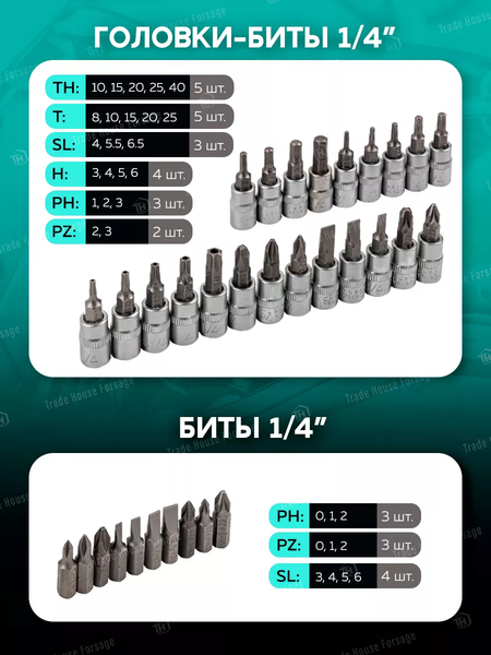 Универсальный набор инструментов MAMEDFORCE MF-38901 (57723)