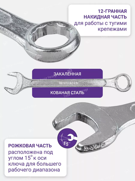 Набор ключей Помощник 5161MP (57311)
