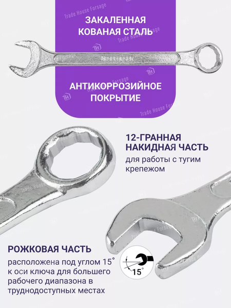 Набор ключей Помощник 5261P (57313)
