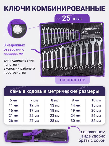 Набор ключей Помощник 5261P (57313)