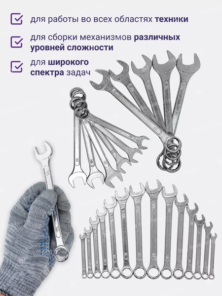 Набор ключей Помощник 5261P (57313)