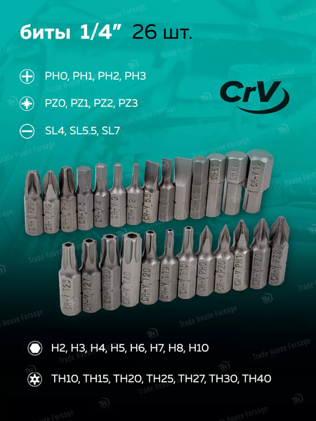Универсальный набор инструментов MAMEDFORCE MF-41421-5 (57363)