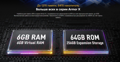 Изображение товара Смартфон Ulefone Armor X13 6GB/64GB (черный)