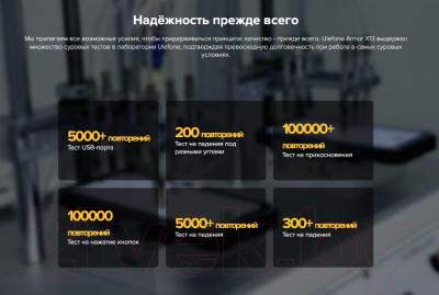 Изображение товара Смартфон Ulefone Armor X13 6GB/64GB (черный)