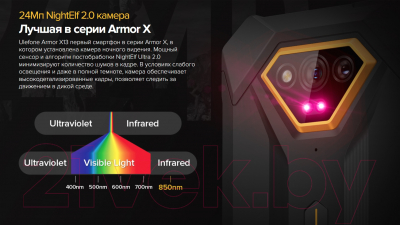 Изображение товара Смартфон Ulefone Armor X13 6GB/64GB (черный/оранжевый)