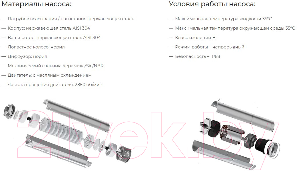 Скважинный насос Maxpump ST2 NEW — фото 5