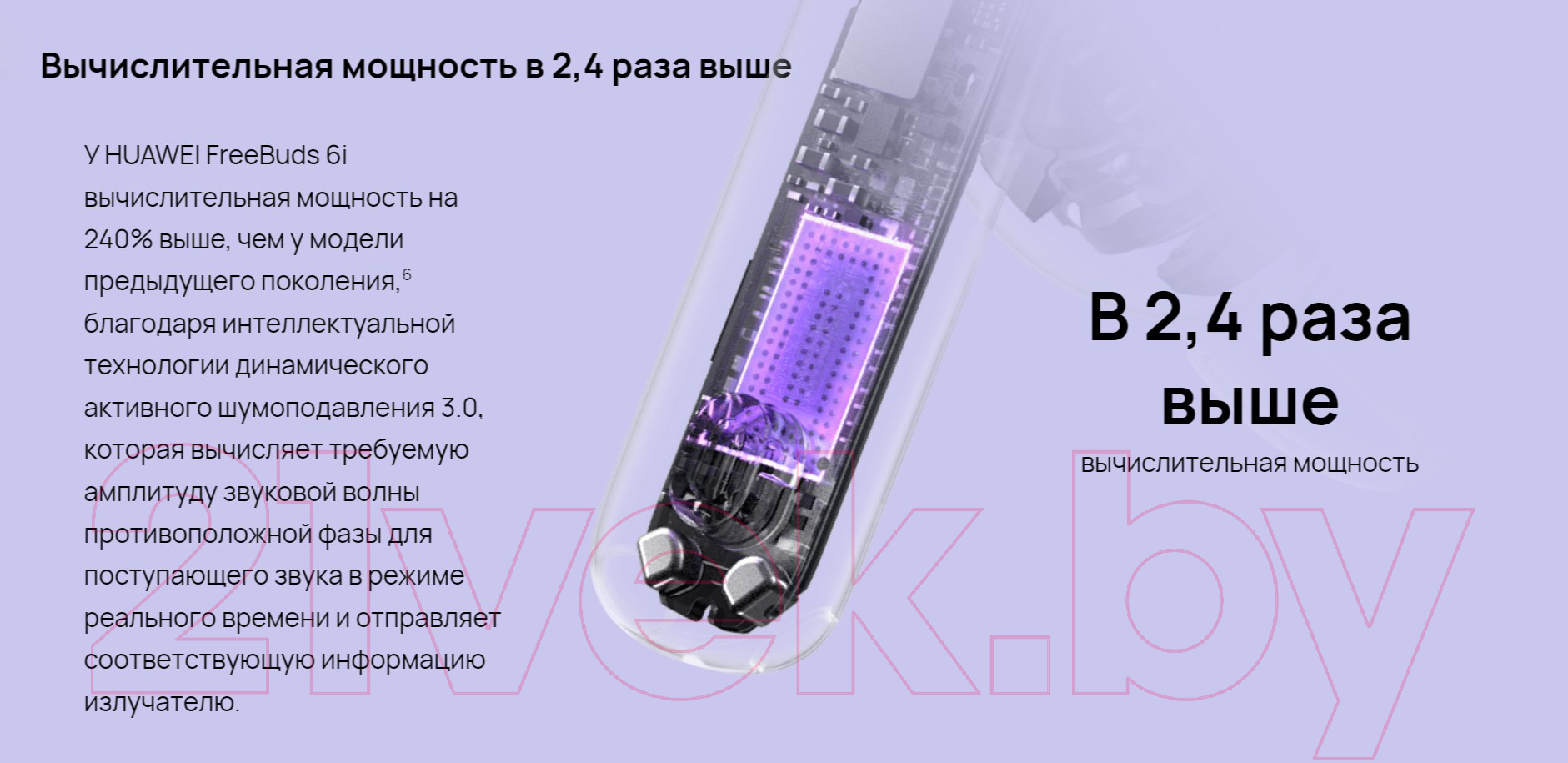 Беспроводные наушники Huawei FreeBuds 6i / T0019