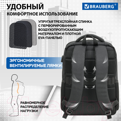 Изображение товара Рюкзак Brauberg Functional. Firm / 272576