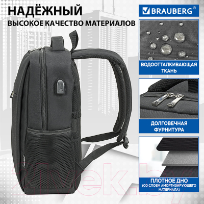 Изображение товара Рюкзак Brauberg Functional. Firm / 272576