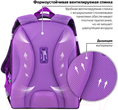 Школьный рюкзак Brauberg Kids Start. Sweet Cheeks / 272093