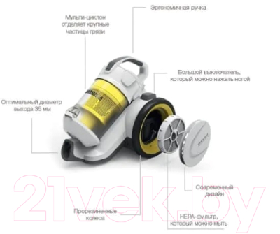 Изображение товара Фильтр для пылесоса Dr.Electro Karcher Hepa KG0015466