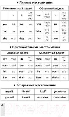 Словарь Выснова Vocabulary 5 (2024) мягкая обложка