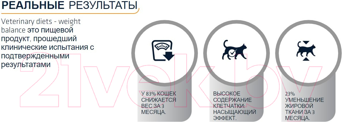 Сухой корм для кошек Advance VetDiet Weight Balance