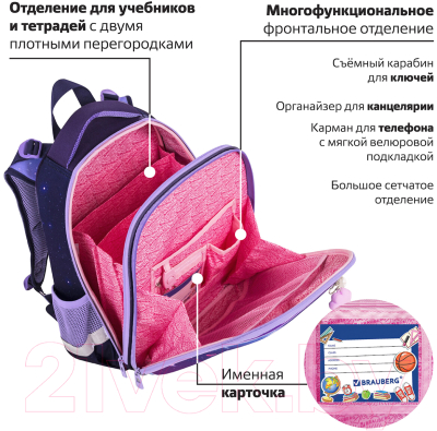 Изображение товара Школьный рюкзак Brauberg Premium. Anime Cat / 272017