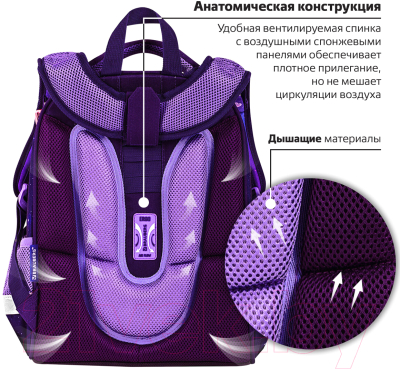 Изображение товара Школьный рюкзак Brauberg Premium. Anime Cat / 272017