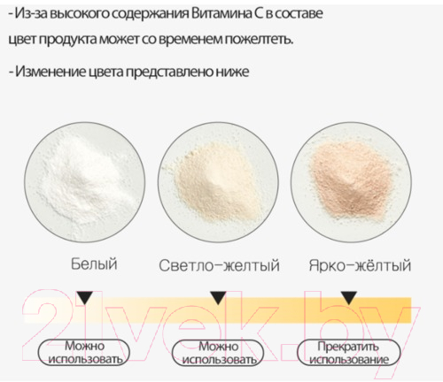 Пудра для умывания Derma Factory Vitamin C 10% энзимная (50г) — фото 6