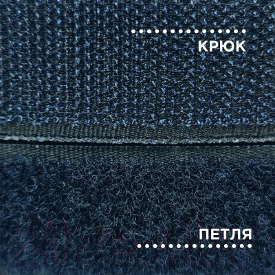 Застежки-липучки для шитья No Brand 25мм №179 / ЛК 25 179-25 (темно-синий)