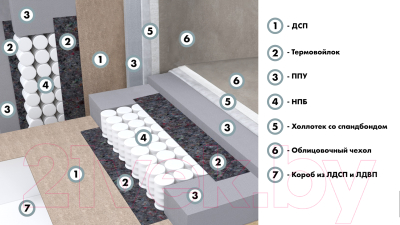 Диван Mio Tesoro Faso Base (Kashemir 230 коричневый)