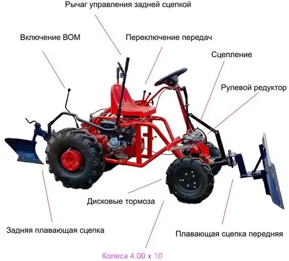 Адаптер для мотоблока АРЗ Томаровский МТ-1 / pm01787118673