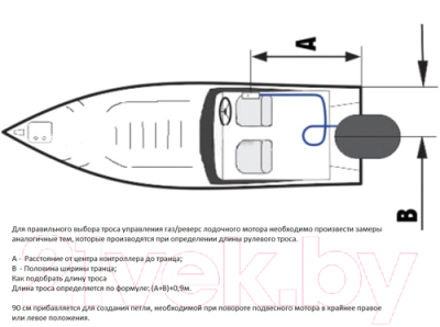 Изображение товара Трос газ-реверс Pretech New gen ii maxflex mercury трос газ-реверс 10ф / 53710