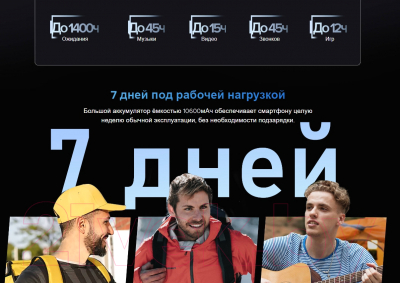 Изображение товара Смартфон Oukitel WP36 (черный)