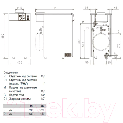 Газовый котел Sime RX 26 CE IONO