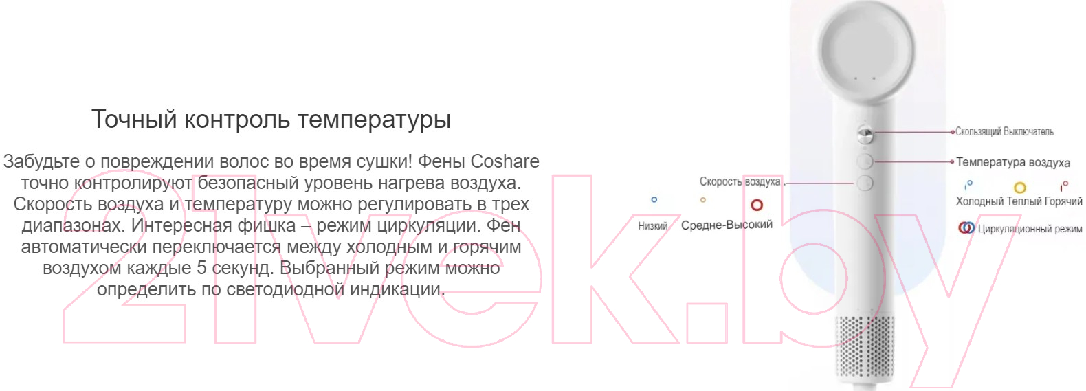 Фен Coshare HD20