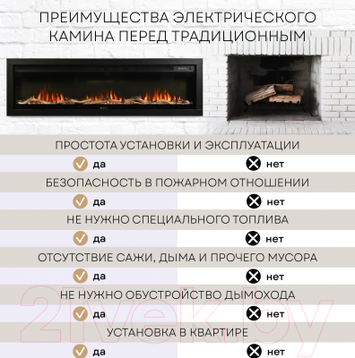 Электрокамин PLANTA PFP-INS150