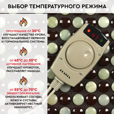 Массажный коврик PLANTA PL-MAT1