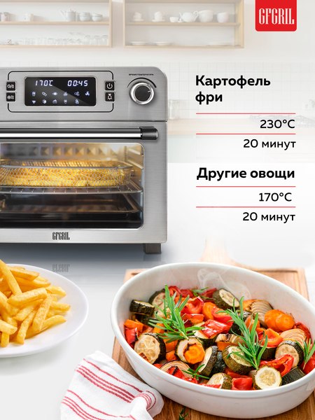 Ростер GFGRIL GFAO-700