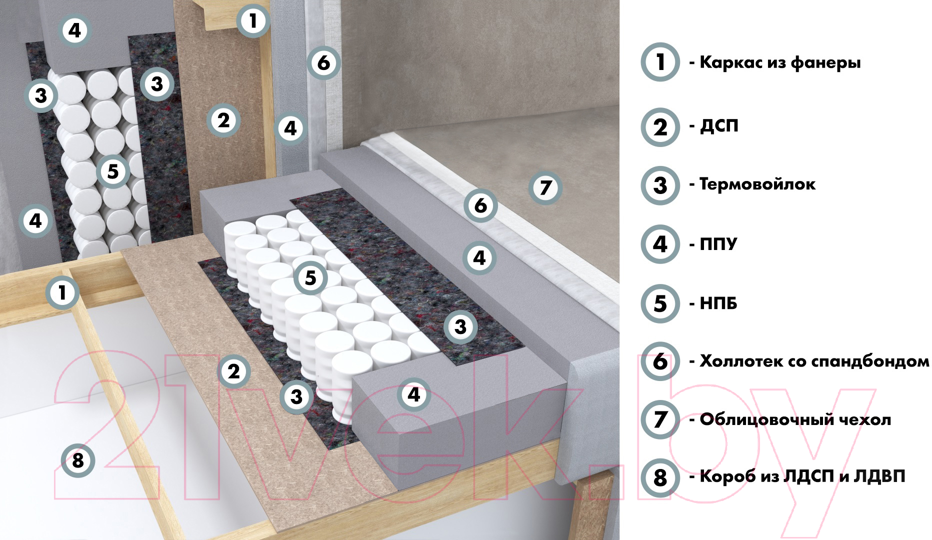 Диван Mio Tesoro Aspen НПБ