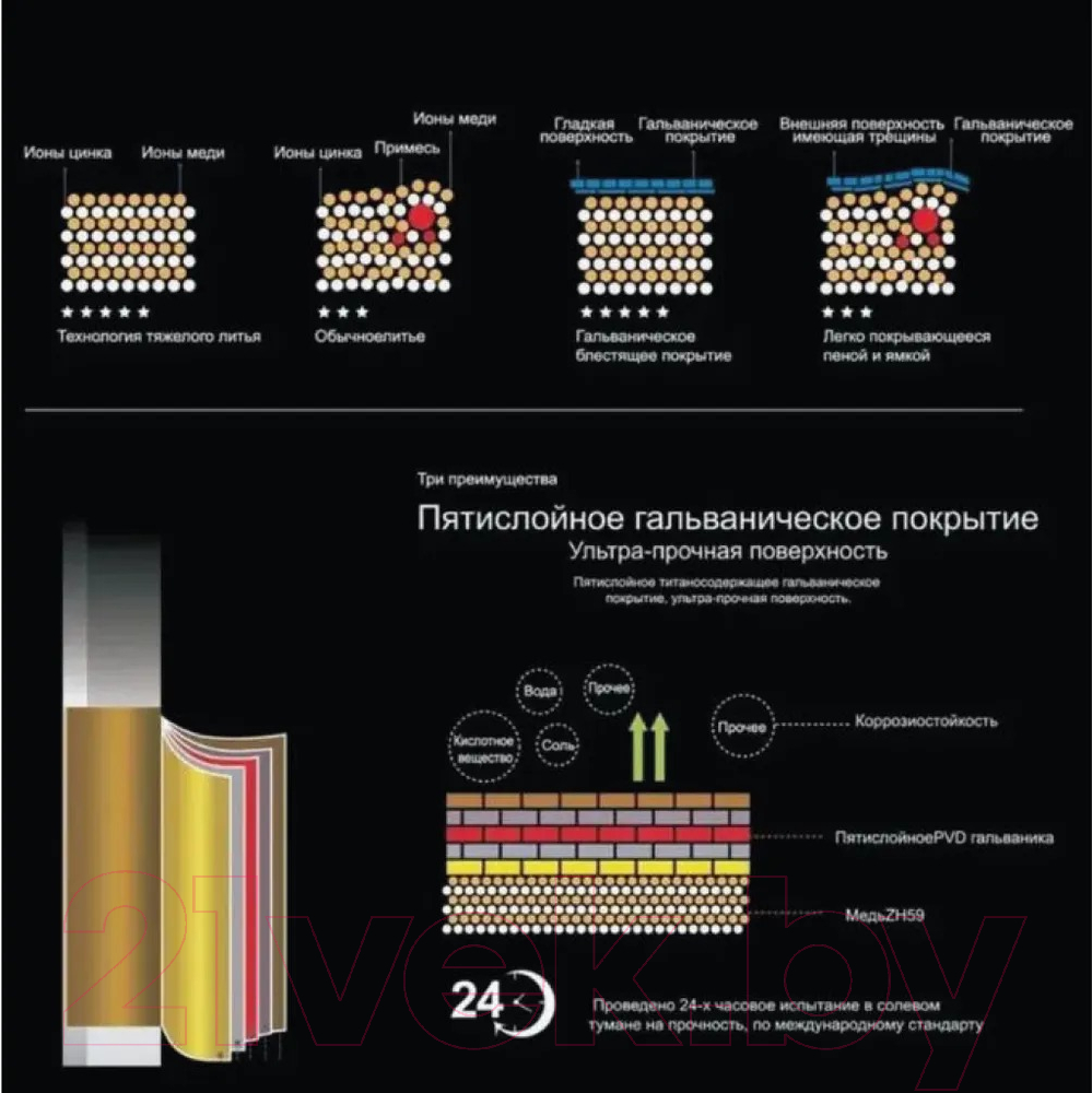 Душевая система Potato P35310S