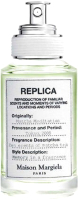 Туалетная вода Maison Margiela Replica Matcha Meditation (30мл) - 