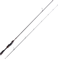 Удилище MAXIMUS MINI GUN / MSMG18UL -