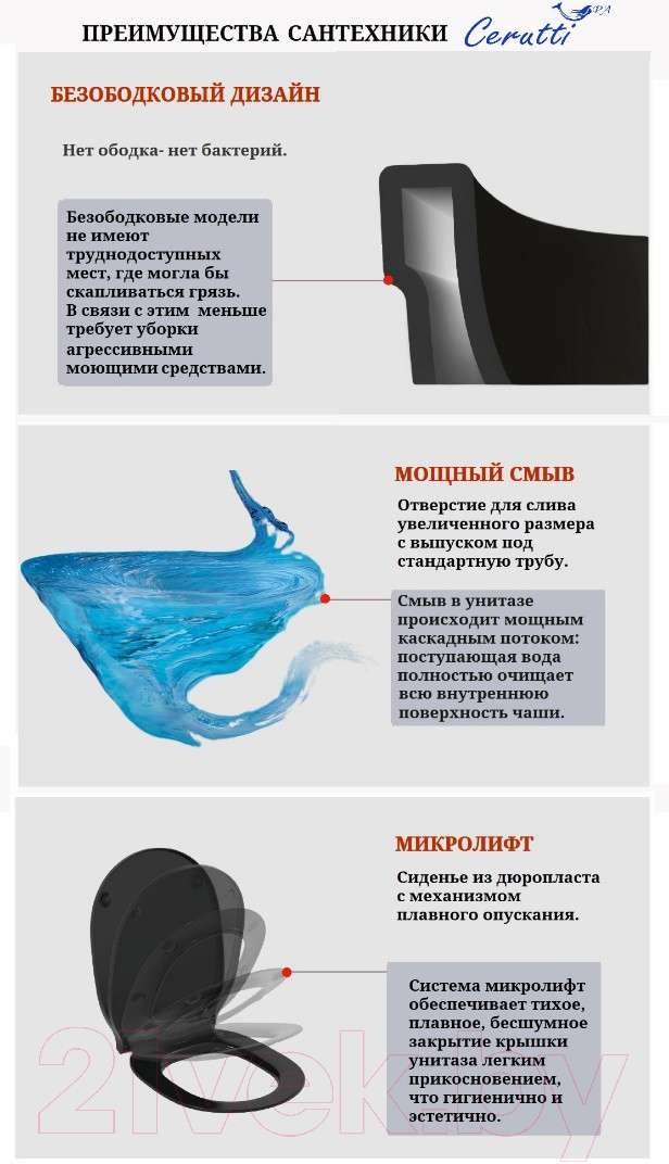 Унитаз подвесной Cerutti Aria MBF CT10016