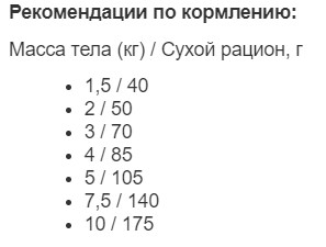 Сухой корм для собак Hill's Science Plan Adult Perfect Weight Small&Mini с курицей (1.5кг) — фото 2