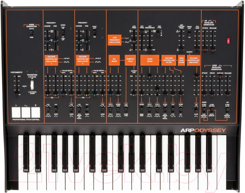 Синтезатор Korg ARP Odyssey FS Kit