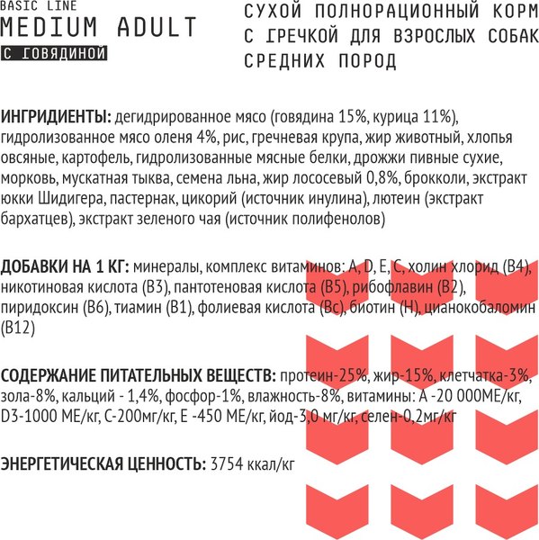 Сухой корм для собак AJO Medium Adult для взрослых собак ср. пород с говядиной и гречкой (2кг)