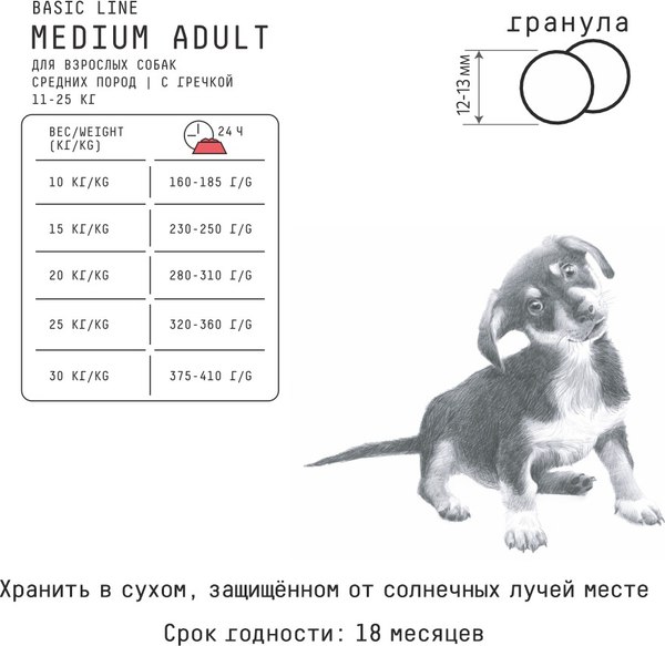 Сухой корм для собак AJO Medium Adult для взрослых собак ср. пород с говядиной и гречкой (2кг)
