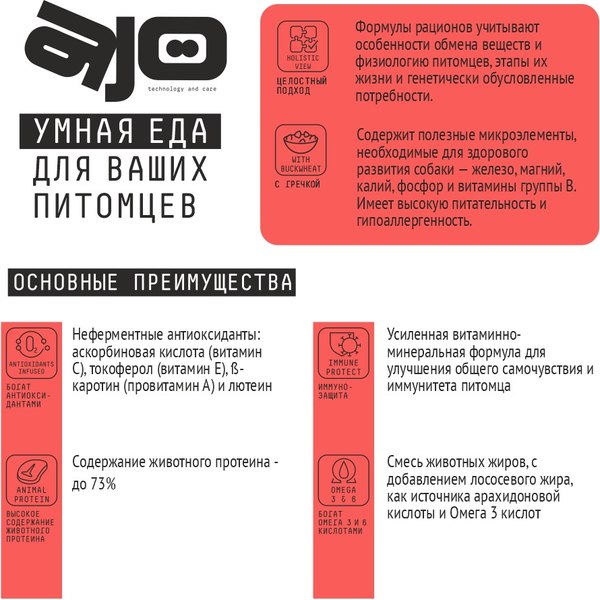 Сухой корм для собак AJO Medium Adult для взрослых собак ср. пород с говядиной и гречкой (2кг)