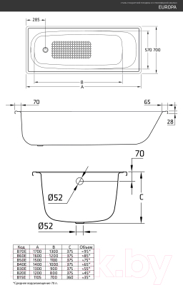 Ванна стальная BLB Europa 150x75 / S39802222 (с ножками)