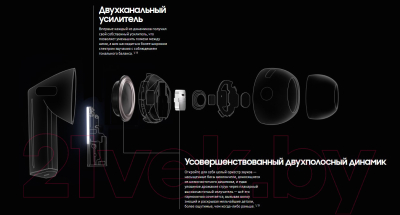 Беспроводные наушники Samsung Galaxy Buds 3 Pro / SM-R630 (серебристый)