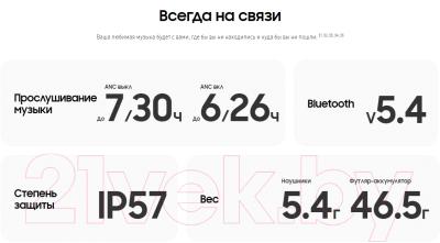 Беспроводные наушники Samsung Galaxy Buds 3 Pro / SM-R630 (серебристый)
