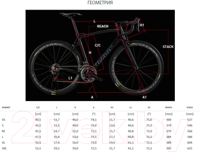 Велосипед Wilier 110NDR Disc'19 Dura Ace Di2 DT1400 / E806I4 (XL, черный/красный)